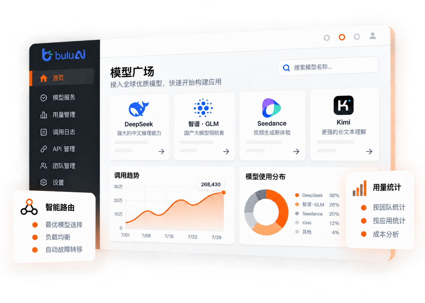 MiniTiger 产品界面示意
